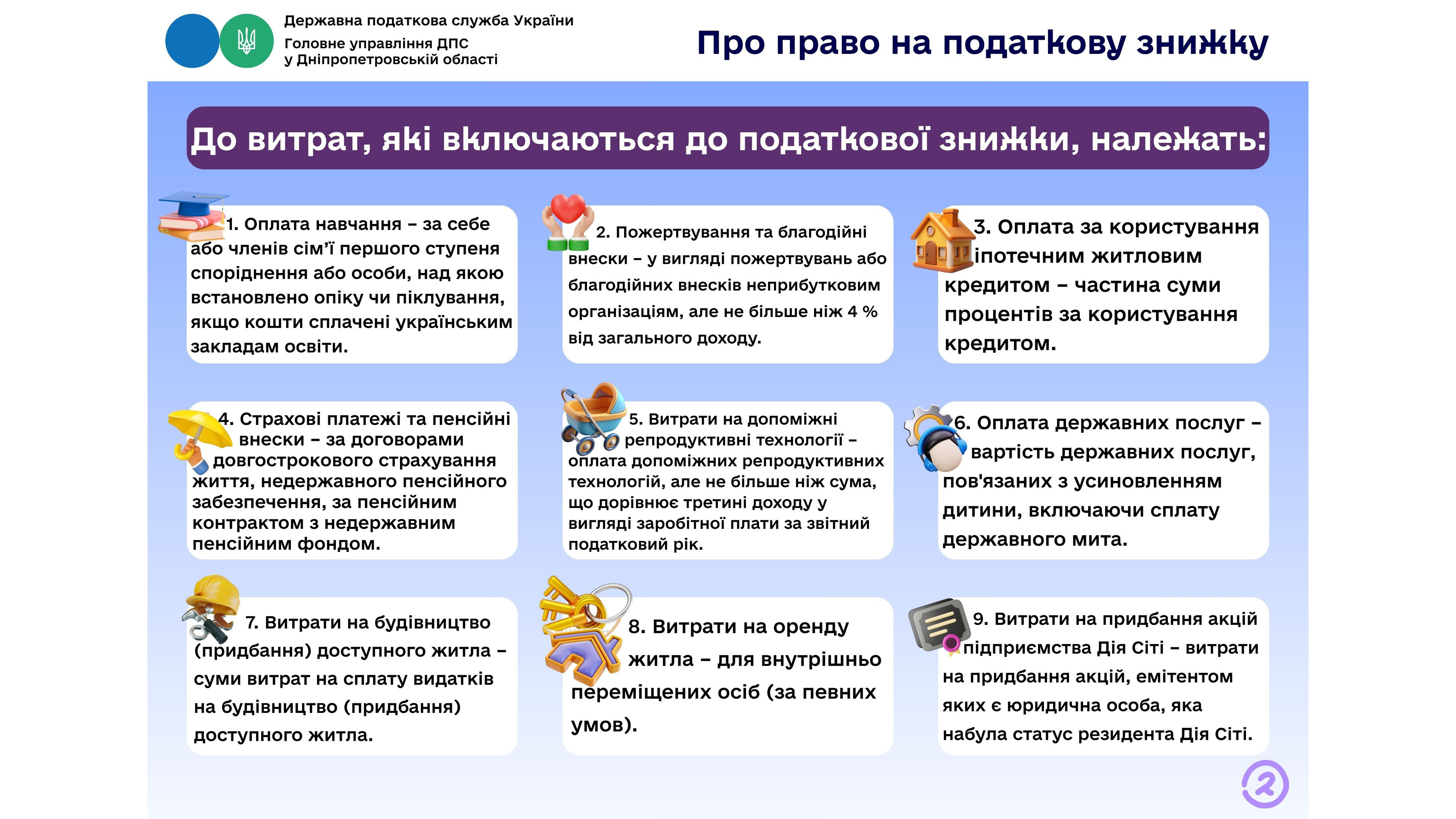 Про право на податкову знижку